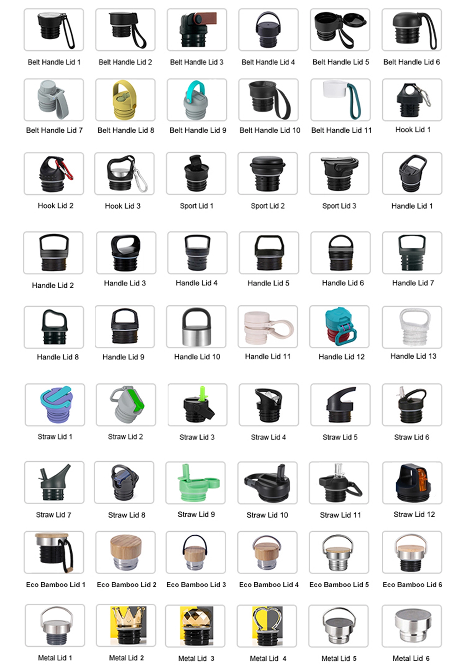 標準的な口ボトルふた