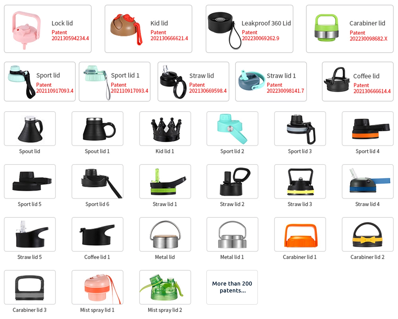 広い口ボトルふた